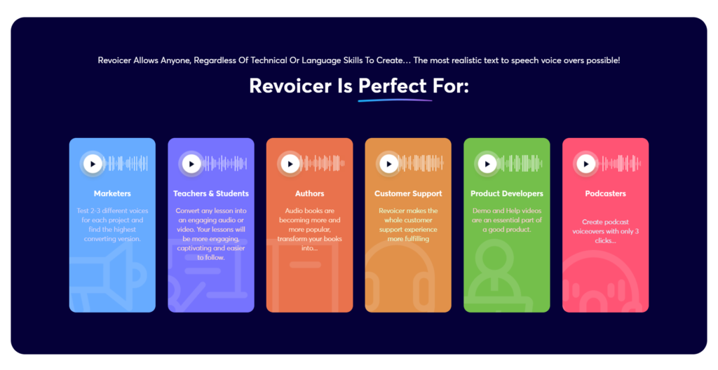 revoicer ai text to speech